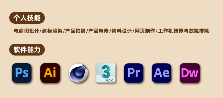 个人能力