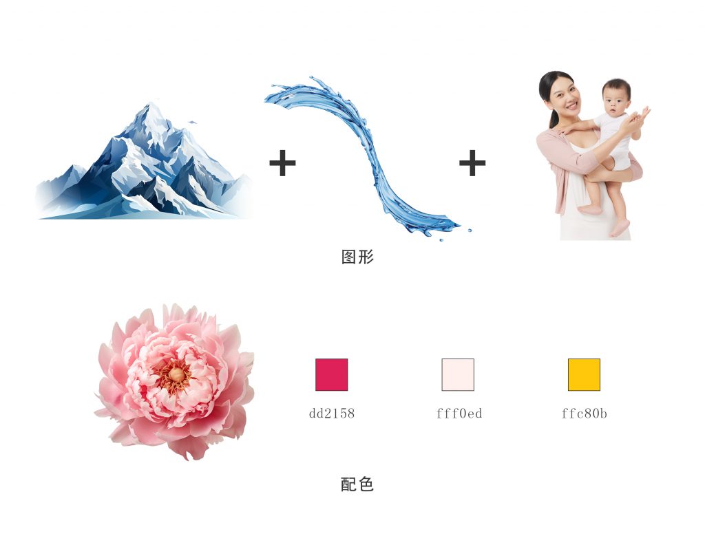 全流程项目 红嫂4