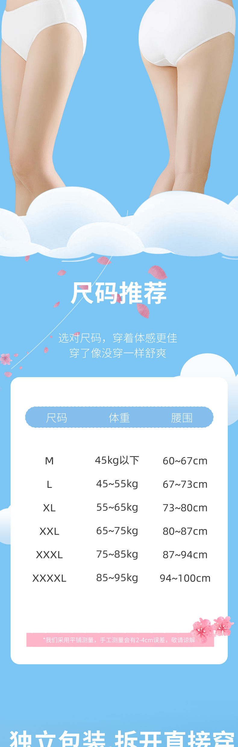 全流程项目 详情 07